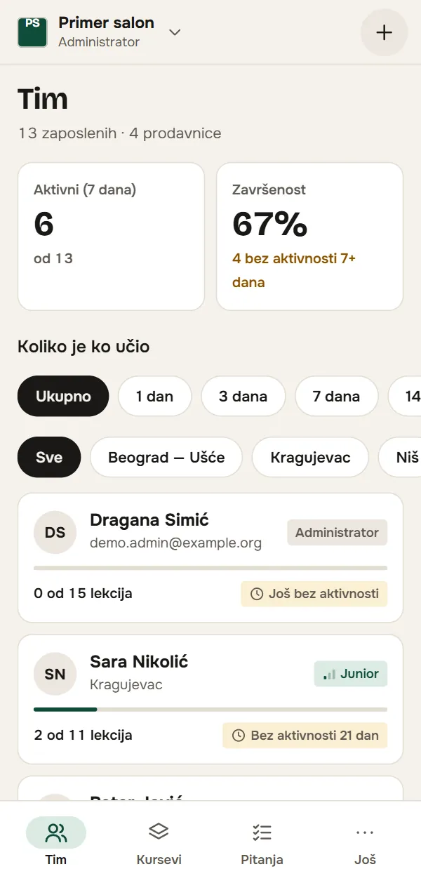 Tim na jednom ekranu