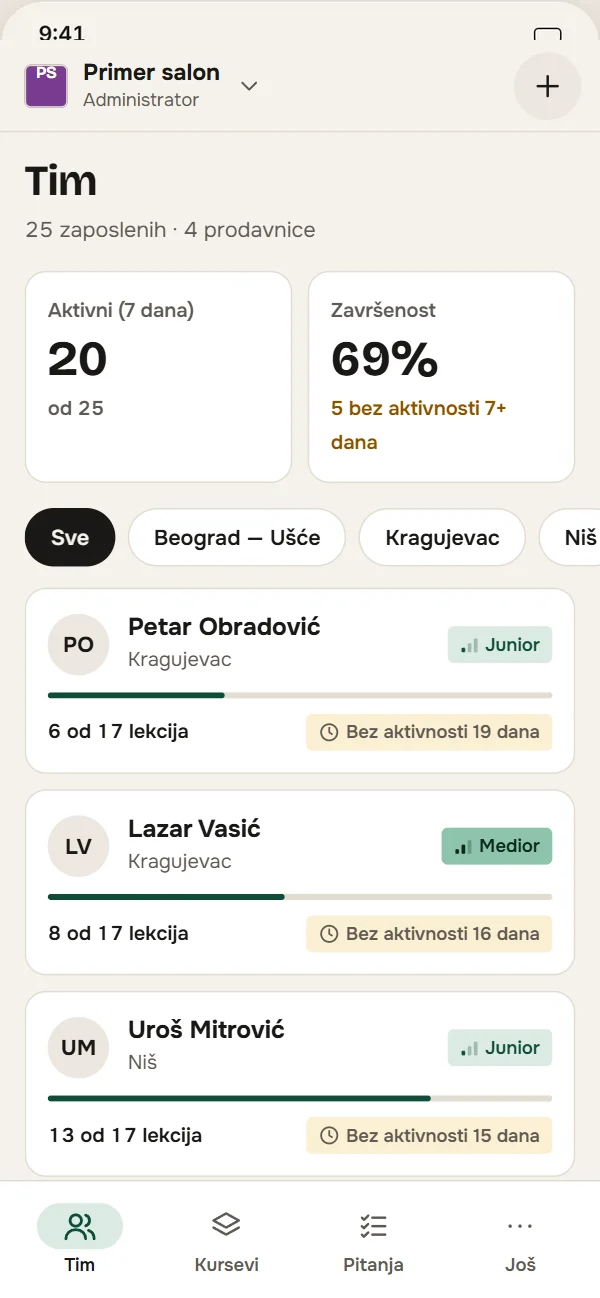 Team screen for managers: active in 7 days, completion and staff list by store